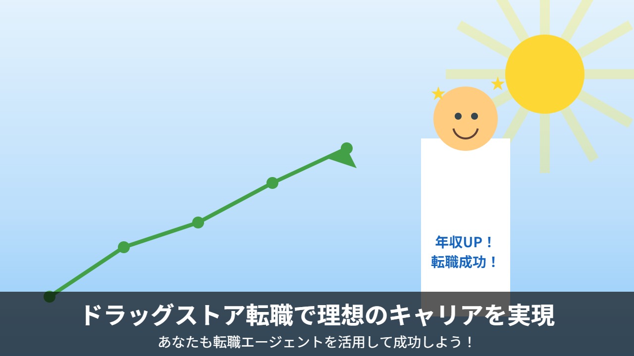 転職成功イメージ