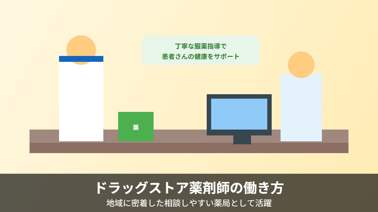 ドラッグストア薬剤師の職場環境