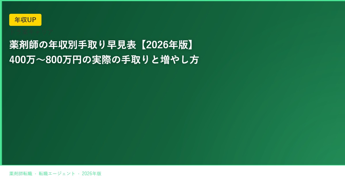 薬剤師の年収別手取り早見表【2026年版】400万〜800万円の実際の手取りと増やし方