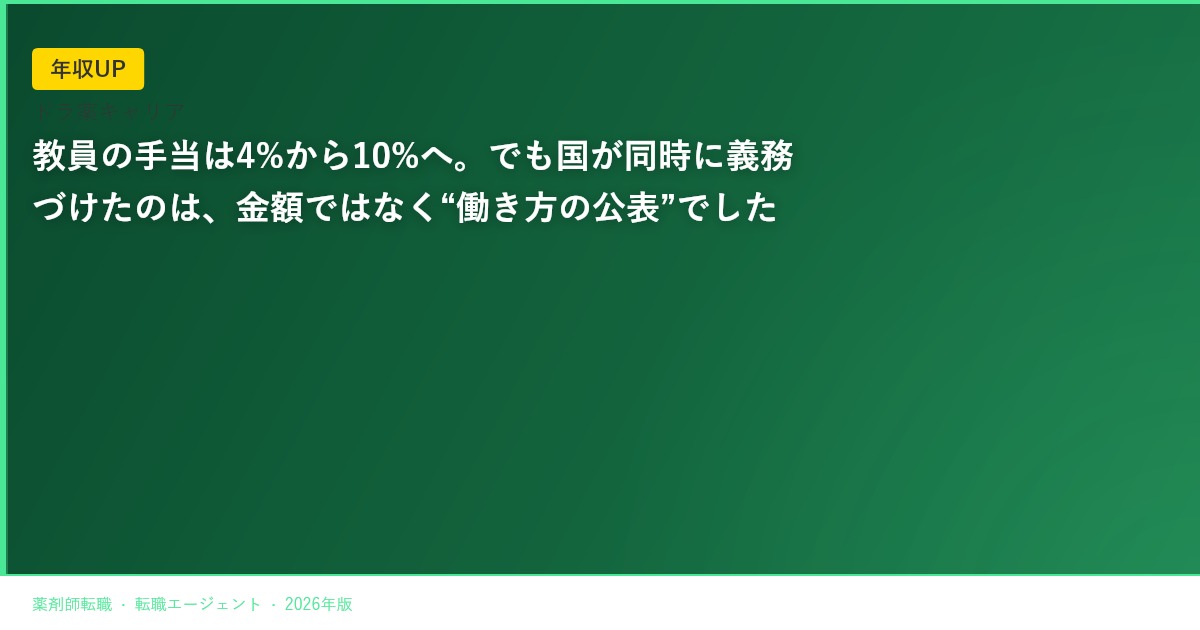 教員の手当は4%から10%へ。でも国が同時に義務づけたのは、金額ではなく“働き方の公表”でした
